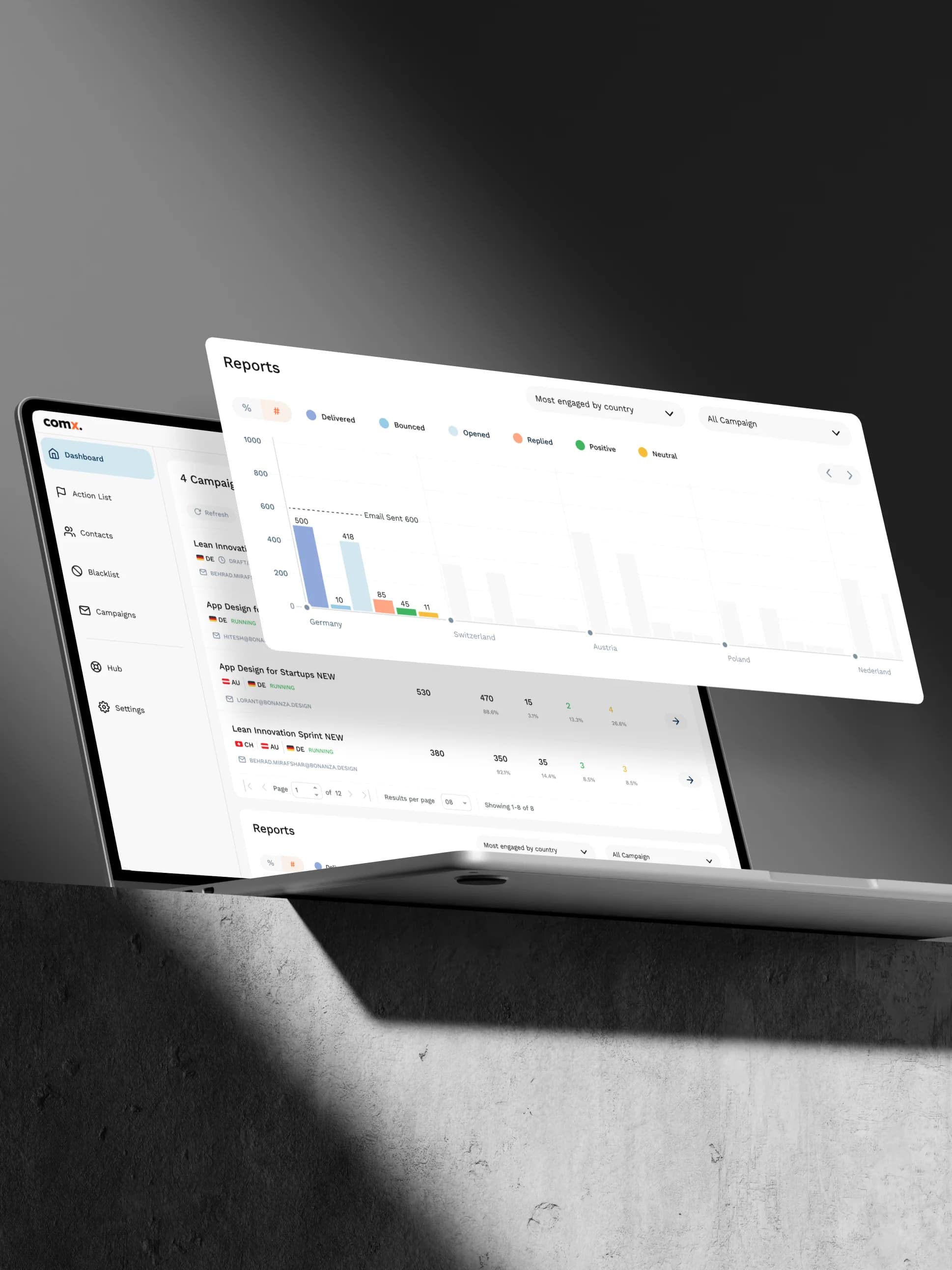 ComX product, case study